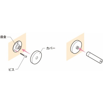 ワイヤー手すり・TGR(Φ3) テンショングリッパー