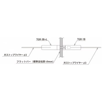 ワイヤー手すり・TGR(Φ3) テンショングリッパー