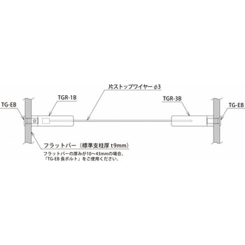 ワイヤー手すり・TGR(Φ3) テンショングリッパー