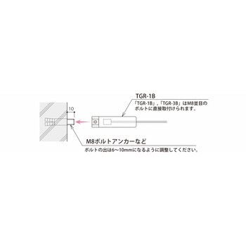 ワイヤー手すり・TGR(Φ3) テンショングリッパー