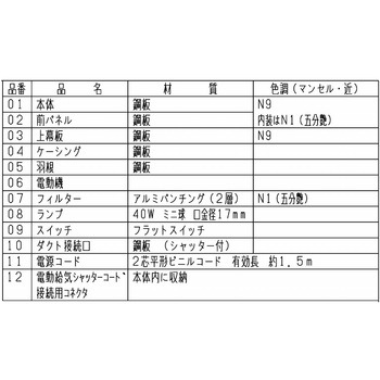 V-604KD8 レンジフードファン ブース形/深形 標準タイプ 1台 三菱電機