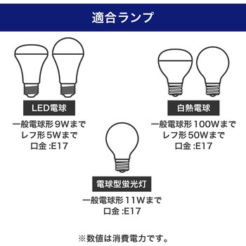 ライティングバー用スポットライト E17 プラグタイプ ELPA
