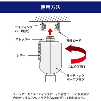 ライティングバー用スポットライト E17 プラグタイプ ELPA
