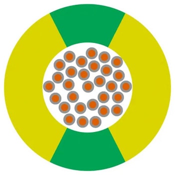 OLFLEX WIRE MS 2.1 1X6 GNYE OLFLEX
