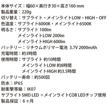 マルチライト GRANP SERIES(グランプシリーズ)