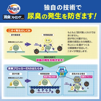 アタック消臭ストロングジェル 業務用 花王