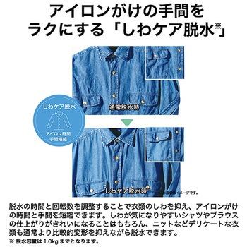 8kgDD全自動 液体洗剤自動投入 Haier(ハイアール)