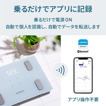 体重体組成計 カラダスキャン オムロンヘルスケア