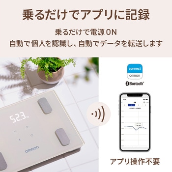 体重体組成計 カラダスキャン オムロンヘルスケア