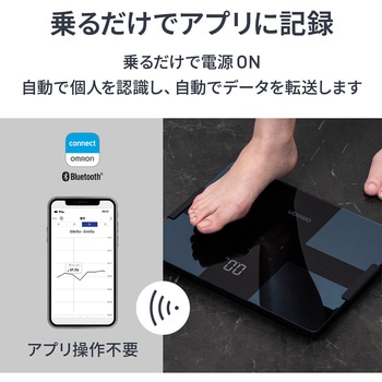 体重体組成計 カラダスキャン オムロンヘルスケア