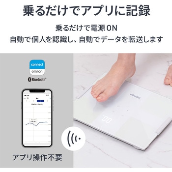 体重体組成計 カラダスキャン オムロンヘルスケア