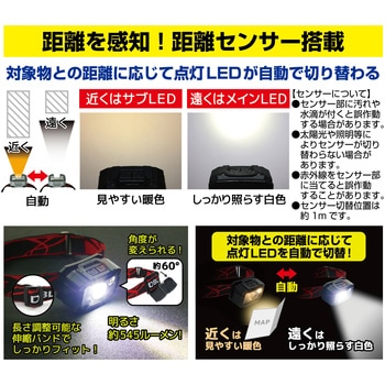 DBLTACT 距離センサーヘッドライト 三共コーポレーション