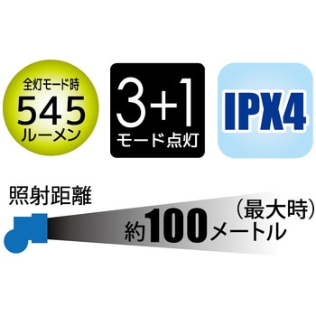 DBLTACT 距離センサーヘッドライト 三共コーポレーション