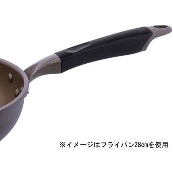 アリエッタネクスト ダイヤモンドコートIHウォックパン リブプラス