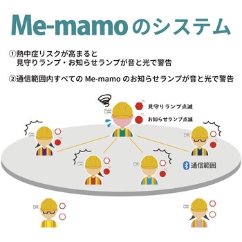 eメットMe-mamo 熱中症ウェアラブルデバイス スターライト工業