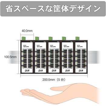 産業用イーサネットスイッチングハブ 100Base-TX 8ポート ダイヤトレンド