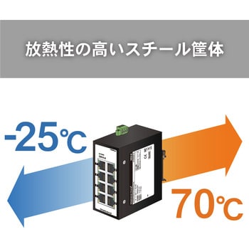 産業用イーサネットスイッチングハブ 100Base-TX 8ポート ダイヤトレンド