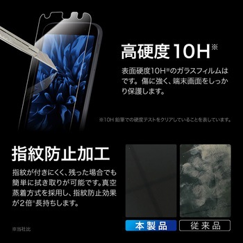 らくらくスマートフォン F-53E ガラスフィルム 「GLASS PREMIUM FILM」スタンダードサイズ 高感度0.2mm ブルーライトカット LEPLUS NEXT