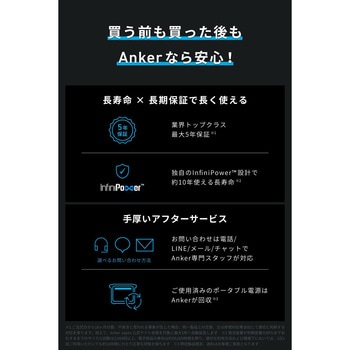 Anker SOLIX C300 Portable Power Station Anker(アンカー)