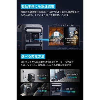 Anker SOLIX C300 Portable Power Station Anker(アンカー)