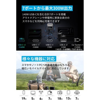 Anker SOLIX C300 DC Portable Power Station Anker(アンカー)