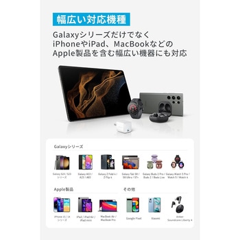 Anker 313 Charger (Ace， 45W) Anker(アンカー)