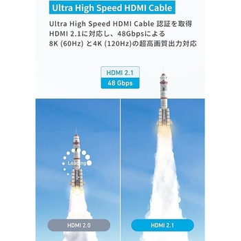 Anker HDMI ケーブル (8K) 3.0m Anker(アンカー)