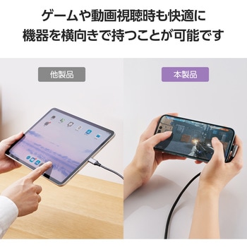 USB Type-C ケーブル ( USB-C to C ) L字 PD 60W 急速充電 ナイロンメッシュ エレコム