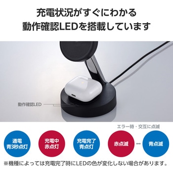 ワイヤレス充電器 Qi認証 Qi2対応 15W/7.5W/5W マグネット式 充電スタンド 2in1 同時充電 ケーブル一体 エレコム