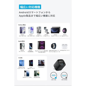 Anker Charger (25W) with USB-C & USB-C ケーブル Anker(アンカー)