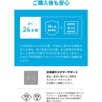 Anker Charger (25W) with USB-C & USB-C ケーブル Anker(アンカー)