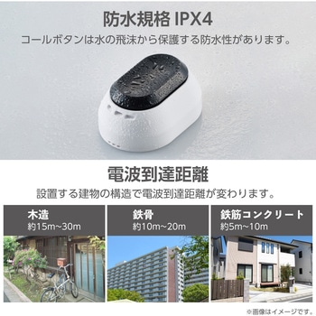 ワイヤレスチャイムセット おたすけアラート&チャイム (コールボタン/音と光で通知する受信機) DXアンテナ