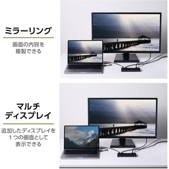 HDMI切替器 5入力1出力 セレクター 4K 60Hz HDMI2.0b 手動/自動 切り替え リモコン付き エレコム