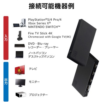 HDMI切替器 3入力1出力 セレクター 8K 60Hz 4K 120Hz HDMI2.1 手動/自動 切り替え リモコン付き エレコム