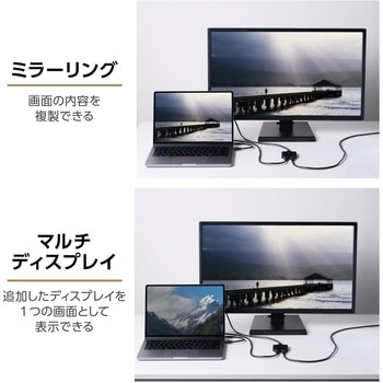 HDMI切替器 分配器 2入力1出力/1入力2出力 双方向切替 セレクター 8K 60Hz 4K 120Hz HDMI2.1 手動 切り替え エレコム