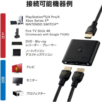 HDMI切替器 分配器 2入力1出力/1入力2出力 双方向切替 セレクター 8K 60Hz 4K 120Hz HDMI2.1 手動 切り替え エレコム