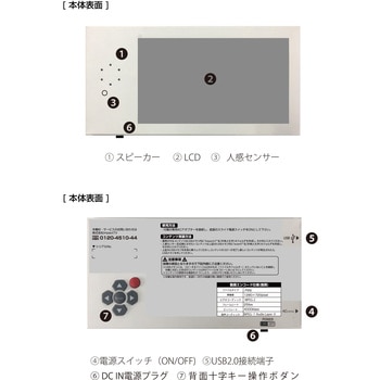人感センサー・取付金具付きデジタルサイネージ impactTV
