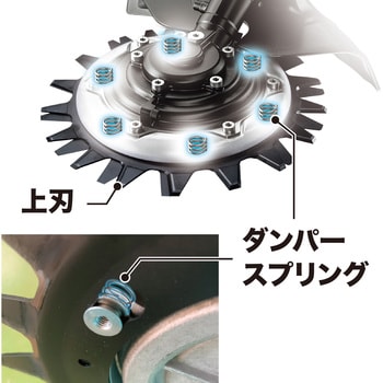 タフロータリーハサミ刃セット品 マキタ