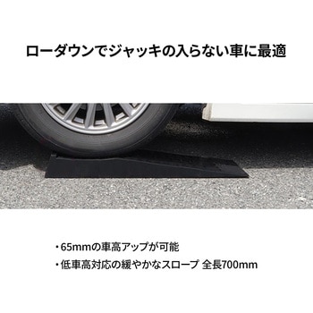 ジャッキサポート2台セット レックス(車用品)