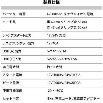 大容量パワーブースターX レックス(車用品)