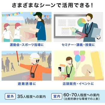 拡声器スピーカー_ハンズフリー サンワサプライ