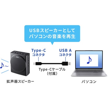 拡声器スピーカー_ハンズフリー サンワサプライ