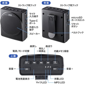 拡声器スピーカー_ハンズフリー サンワサプライ