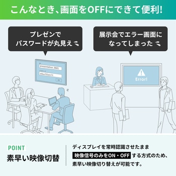 ドッキングハブ_USB TypeC サンワサプライ