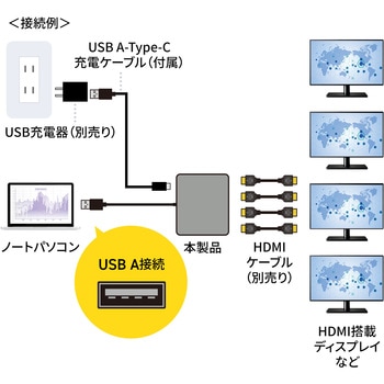 USB変換アダプタ_USB3.2-HDMI_4K対応 サンワサプライ
