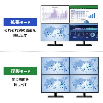 USB変換アダプタ_USB3.2-HDMI_4K対応 サンワサプライ