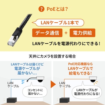 インジェクター_PoE_電源内蔵・IEEE802.3bt対応 サンワサプライ