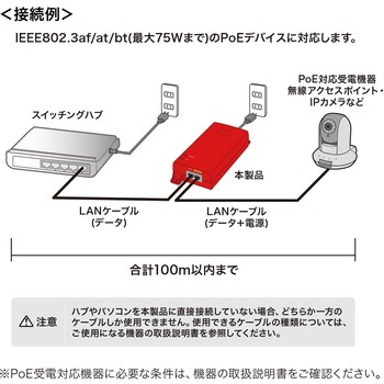 インジェクター_PoE_電源内蔵・IEEE802.3bt対応 サンワサプライ