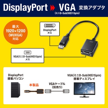 変換アダプタ_DisplayPort-VGA サンワサプライ