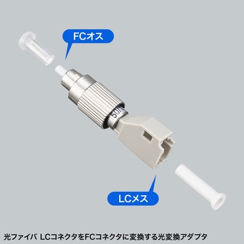 光アダプタ サンワサプライ